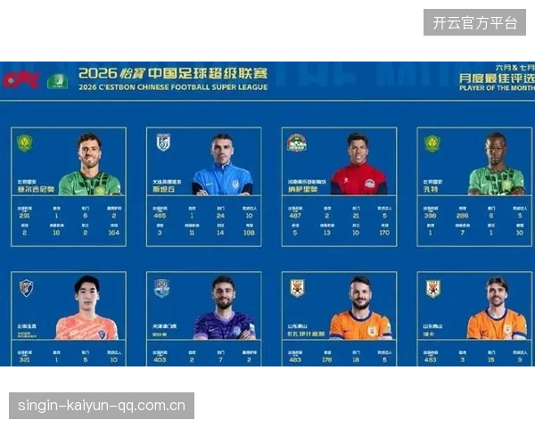 联赛MVP候选名单出炉，竞争空前激烈